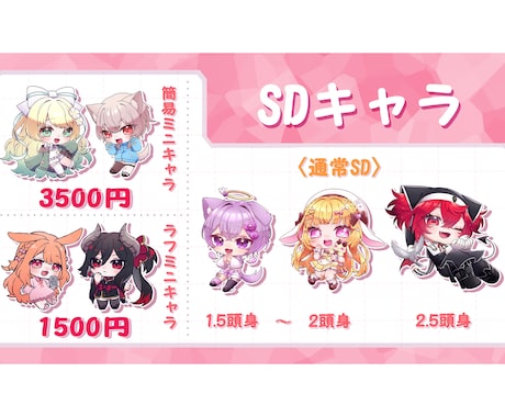 グッズやSNSで使える可愛いSDキャラを作成します 【商用可】 Vtuber様、個人利用の方も大歓迎！ イメージ2