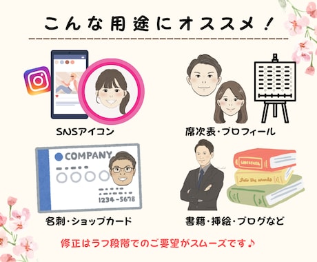 アイコンや席次表におすすめの似顔絵をお描きします 席次表・名刺・プロフィールに！まとめ依頼も対応 イメージ2