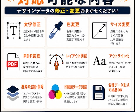 Illustrator・PDFデータの修正承ります 文字修正・色変更・サイズ変更対応 イメージ2
