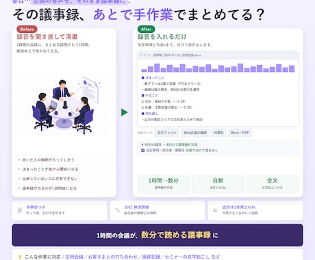 会議音声から議事録を自動作成する仕組みを作ります 録音を渡すだけで決定事項・宿題まで整理される イメージ1
