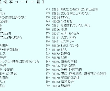 チャクラ活性）の潜在意識の阻害要因を可視化します チャクラ覚醒を妨げる潜在意識の壁を解析し、言語化シート発行 イメージ2