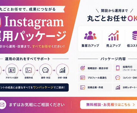 個人、店舗様のInstagramを運用します SNSを動かしたいけど、リソースが、、 イメージ1