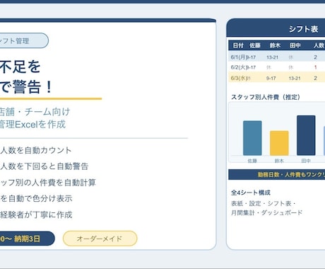 小規模店舗・チーム向けのシフト管理表を作成します 人手不足を自動でアドバイスするシフト表 イメージ1