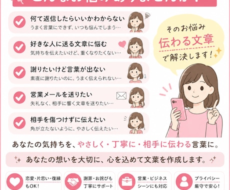 相手に伝わる！LINE・メール文章を作成します 恋愛・謝罪・営業の文章作成します イメージ2