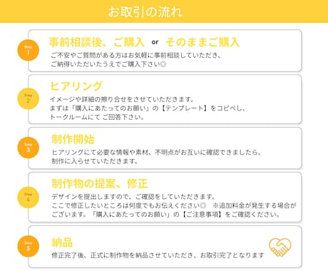 つい見たくなるYouTubeサムネイルを作成します クリック率・反応が変わる！サムネイルを修正無制限で作成します イメージ2