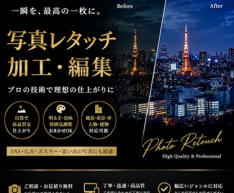 高品質レタッチあなたの写真を編集します イメージ1