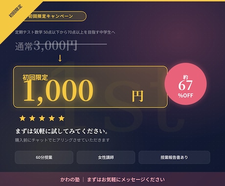 数学50点以下から70点以上を目指す生徒を教えます 初回限定1,000円。まず試してみてください。 イメージ1