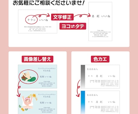 データ修正致します AiデータやPDFのデータ修正サービスです イメージ2