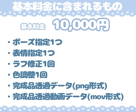 ふわふわ動くSDキャラループアニメーション作ります 配信待機画面、配信画面に使えるようなSDアニメーションです イメージ2