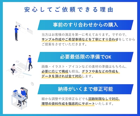 一目で伝わるパワーポイント資料に仕上げます 【累計5000スライド超】あなたの提案が刺さる資料作成 イメージ2