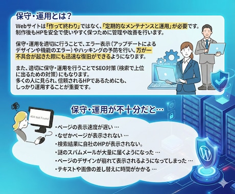 WordPress保守運用・更新を丸ごと代行します 表示崩れなし・ウイルス対策・更新作業も手厚くサポート イメージ2