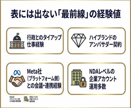 総フォロワー480万人がSNSの劇的改善策をします 総勢480万人の現役プロが直言！SNSの迷走を断つ劇的60分 イメージ2