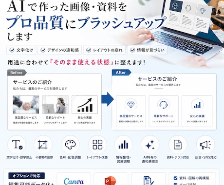 AI生成画像・資料をそのまま使える品質に整えます 用途に合わせて「実際に使える状態」へブラッシュアップ イメージ1