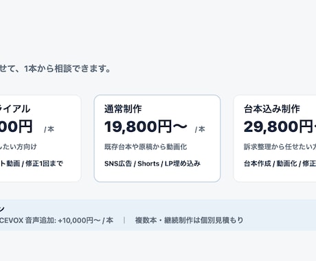 広告台本を縦型チャット動画にします SNS広告・Shorts・Reels向けに、会話型動画を制作 イメージ2