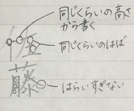 書きたい文字のお手本を書きます ポイント解説付き！キレイな文字が書きたいあなたにおすすめ！ イメージ2