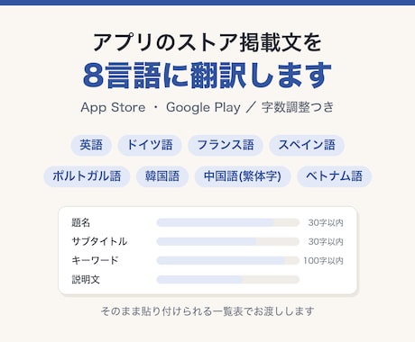 アプリのストア掲載文を8言語に翻訳します イメージ1