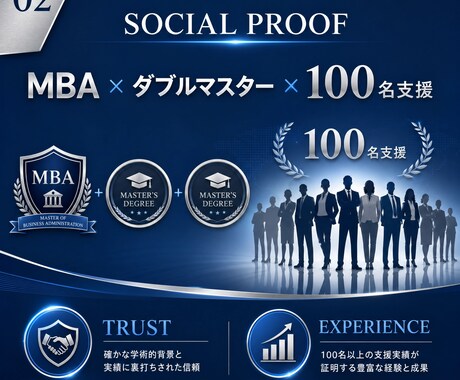 100名支援実績MBAがあなたの人生を棚卸します 【先着3名限定5000円】100名支援のMBAが人生を再構築 イメージ2