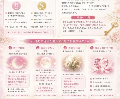 願いが叶う✨あなただけの願望成就方法をお伝えします ✨願いを叶えるあなた専用・光の祈願マニュアルをお作りします✨ イメージ2