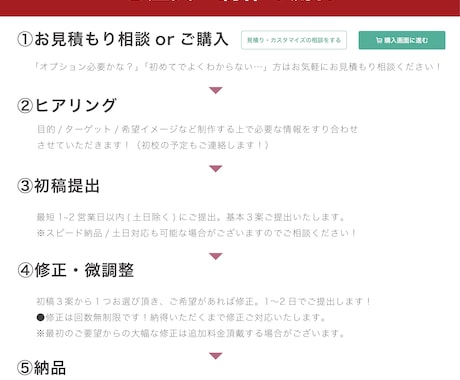初めての方！お任せください！ロゴ制作します 即レス！丁寧対応！ロゴから始めるブランドづくり応援します！ イメージ2