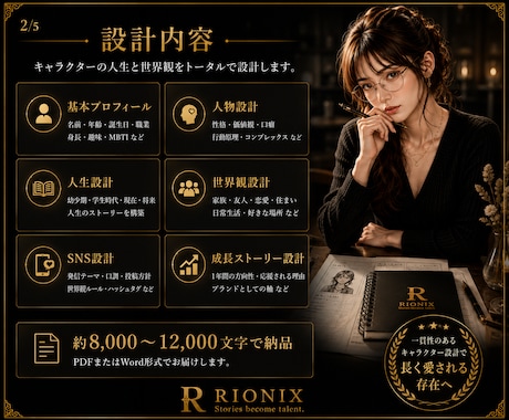 AIキャラクターの世界観・人生を設計します 長く愛されるAIタレントをゼロから設計します イメージ2