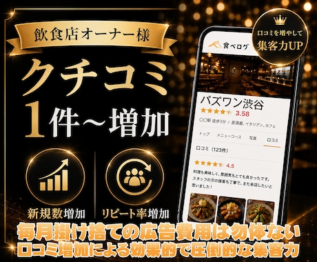 食べログの口コミ増加・順位上昇のお手伝いします ⭐️日本人からの最適なワードを含む対策で上位表示→来店数増加 イメージ1