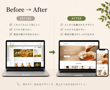 Shopifyの商品登録を丁寧に代行します 商品登録・画像設定・コレクション登録まで見やすく分かりやすく イメージ2