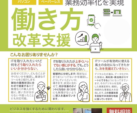 経営者創業者向け～スマートなＩＴ導入支援～ します お客様の課題をあぶり出し、解決に向けた提案をサービスします イメージ1