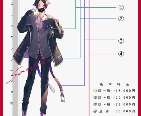 魅力的な立ち絵制作します MV等の動画系、TRPGなどのゲーム等で使える立ち絵描きます イメージ2