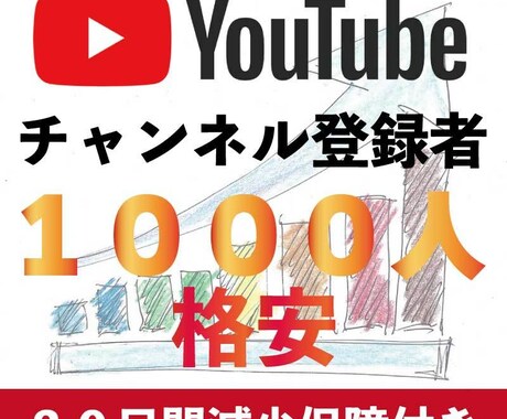 YouTubeチャンネル登録者1000人増やします チャンネル登録者1000人増加 30日間減少保証付 イメージ1