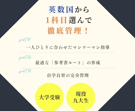 1ヶ月・現役九大生が国語の自学自習を完全管理します 最短ルートの参考書学習で国語を極める イメージ1