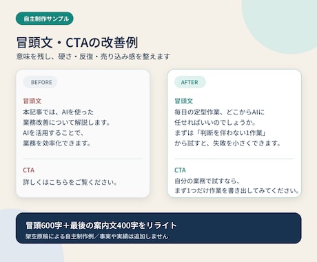 AI文章の冒頭と最後の案内文を自然にリライトします 冒頭600字＋最後の案内文400字を3日で納品 イメージ2