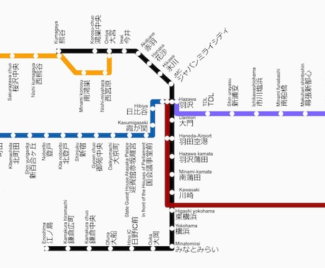 架空鉄道の路線図 作ります 架空鉄道を対象とした路線図を作成いたします