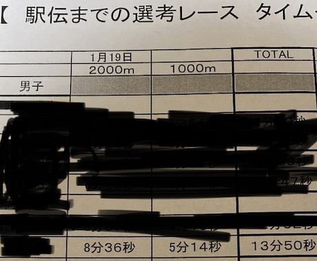 現役箱根ランナーがあなたの走りを成長させます 5000m14分台へ。凡人が強豪校で体得した練習と理論を公開 イメージ2