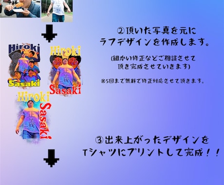オリジナル ロックTシャツをデザインし作成します 記念日やお祝いなどに♪♪オリジナルのロックTシャツ作成！ イメージ2