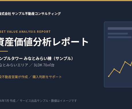 不動産購入前の資産価値分析レポート作成ます イメージ1
