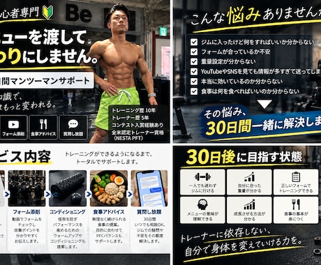 ジムで迷う男性へ筋トレの進め方を教えます イメージ1