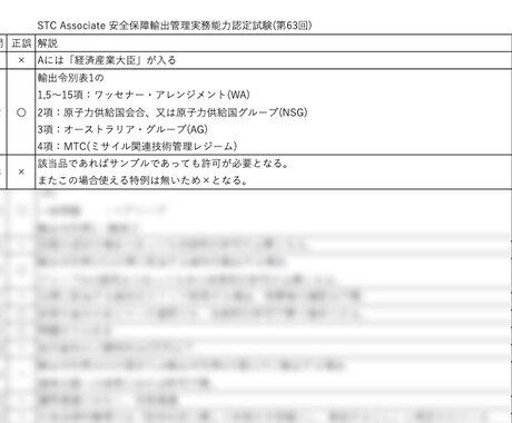 STC Associate のテスト解説販売します STC Associateの63,62,61回の解説です。 イメージ1