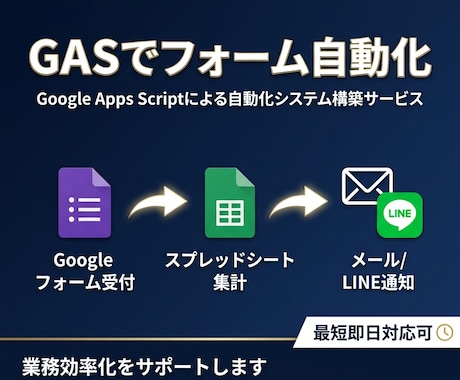 GASでフォーム自動化システムを構築します フォーム→スプレッドシート→メール通知を全自動化 イメージ1