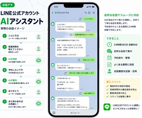 LINE公式×AI自動応答ボットを構築します 過去の会話を記憶して回答！24時間対応AI イメージ2