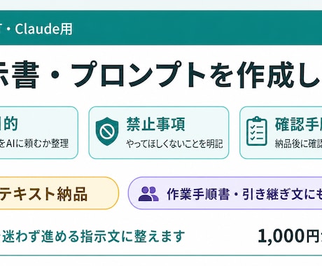 ChatGPT・Claude用の指示書を作成します AI作業を迷わず進める指示文に整えます イメージ1