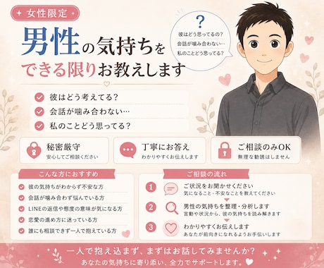 女性限定　男性の気持ちをできる限りお教えします もう一人で抱えないで。優しく寄り添う電話相談 イメージ1