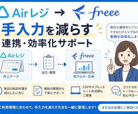 Airレジとfreeeの連携をサポートします イメージ1