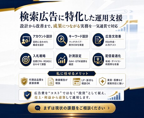 リスティング広告|事業会社マーケ責任者が運用します 「出稿するだけ」で終わらせない、数値から逆算する運用 イメージ2