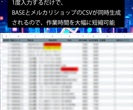 メルカリショップ＆BASE一括出品ツール提供します 図解マニュアル付きで面倒なCSV作成からの解放 イメージ2