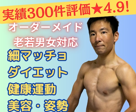 質問無制限！プロが筋トレメニュー作成します 実績300件！自宅・ジムでの筋トレメニュー作成とフォロー！ イメージ1