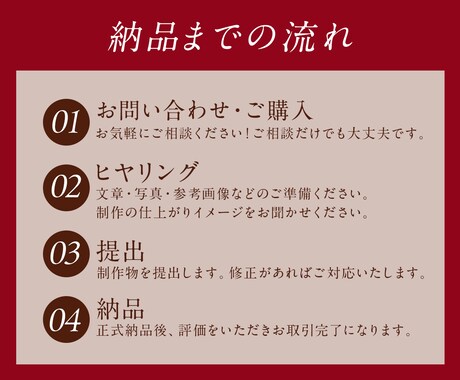 3名様限定！女性向けWEB画像制作致します 売上・集客UP!女性が目を惹くデザインで反応UP! イメージ2