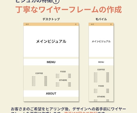 飲食店専門｜お店の魅力が伝わるサイトを制作します 来店や予約につながる導線まで設計します イメージ2