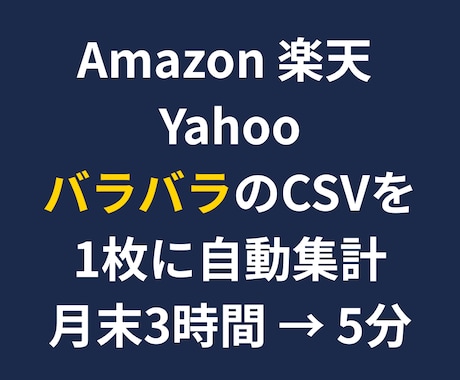 Amazon楽天Yahooの売上を自動集計します Amazon専用ツールでは楽天とYahooが手作業のまま イメージ1