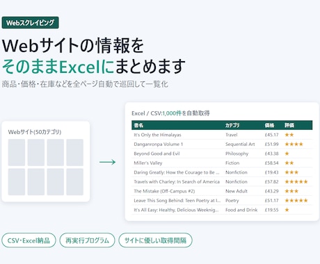 スクレイピングでWeb情報をExcelにまとめます イメージ1