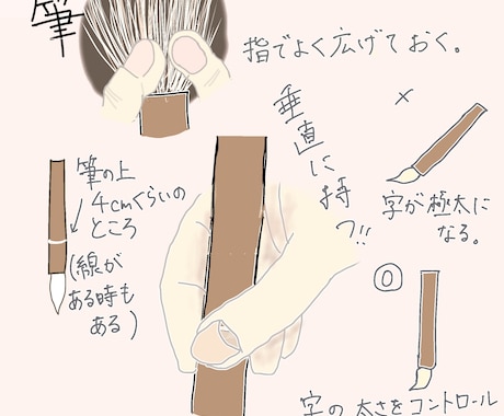 悩める教員のお仕事、元中堅教員が引き受けます イメージ1